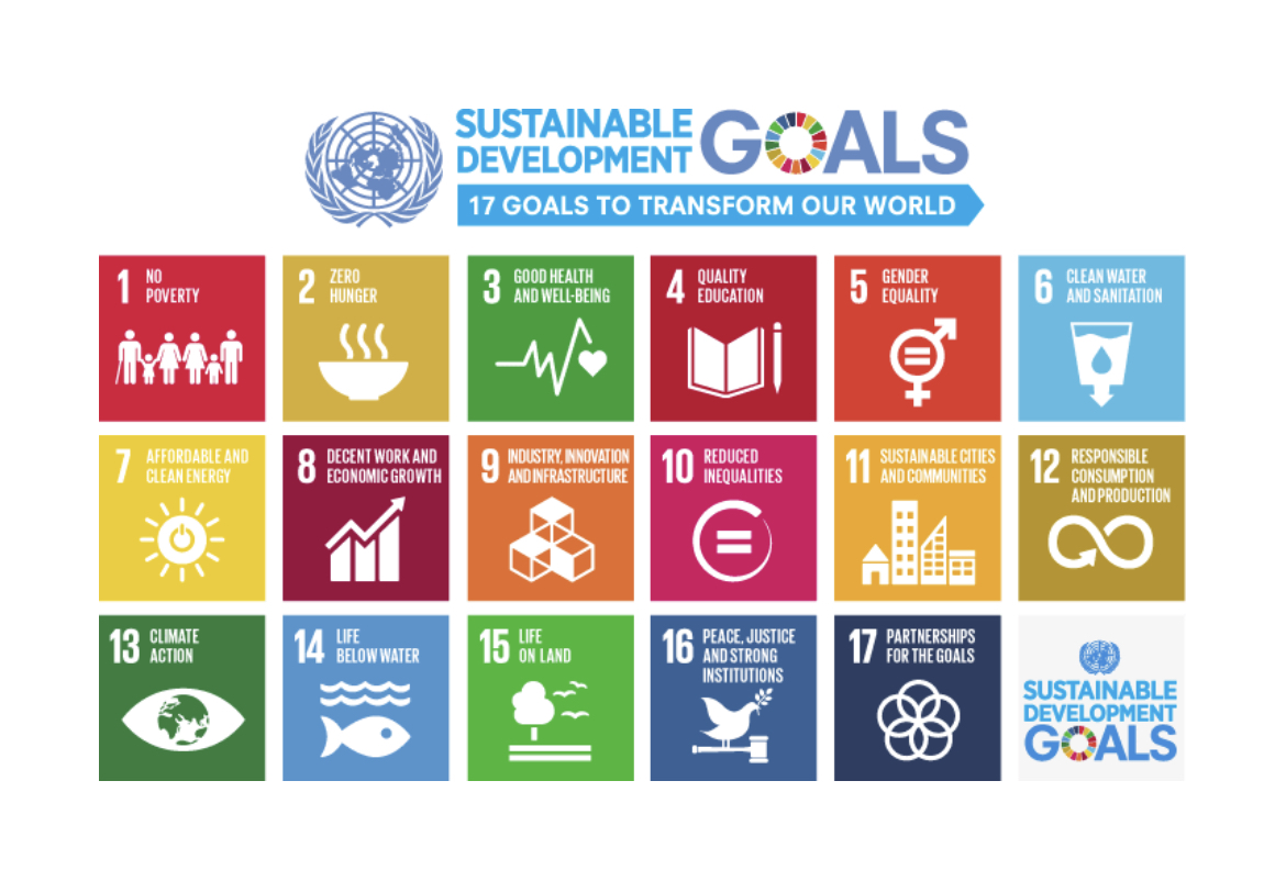 Sustainable Rights Beyond Greenwashing- Sustainable Trade and Human Rights